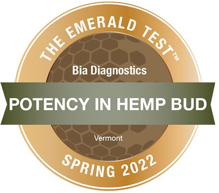 Potency in Hemp Bud